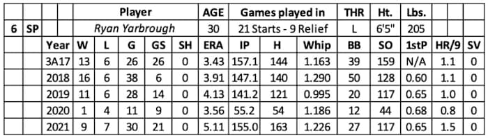 Screen Shot 2022-01-16 at 4.58.17 PM